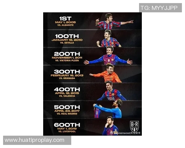 西甲9月最佳阵容揭晓巴萨五将入选姆巴佩与阿尔瓦雷斯搭档